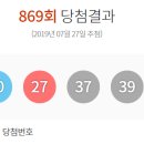 GS25 울산동구남목점 이미지