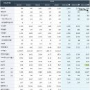 유진테크 이미지