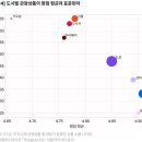투어앤리서치 이미지