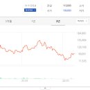 (주)유진에너지산업 이미지