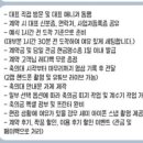 W3. 스튜디오 작가 지정, 헤어변형, 축의대(feat. 르안스튜디오, 헤온, 데이피스)