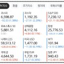 세림이앤씨