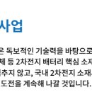 ㈜나라리사이클링 네이버블로그