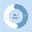 채움생한의원 네이버블로그