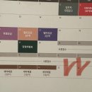 동호수산 | 특별공급 예비당첨자 동호수 추첨 후기:) 현장 분위기/추첨방식/전략/준비물 등등