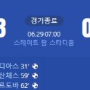 [2024 Copa America D조 2R] 콜롬비아 vs 코스타리카 골장면.gif 이미지