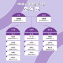 기타배움터DREAM | 동국대 융합보안학과 2학년 2학기 후기 - 동국대학교 미래융합대학, 미융대, 시간표, 성적, 직대딩