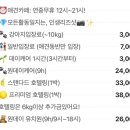 하이댕댕 이미지