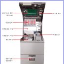 #***-****-****, #화폐교환기,#세류전자, #서림비앤에스, #K-ACE 3400, #동전교환기, #지폐교환기 이미지