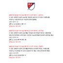 9월17일 MLS미국프로축구 데이터분석 이미지