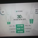 마른 비만 기준 이미지