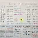 오세요 손세차 이미지