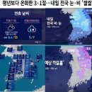 평년보다 온화한 삼일절 ~~~ 내일 전국 눈, 비 이미지