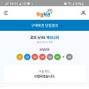 하이로또복권방 이미지