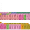 라온 프라이빗 시티 이미지