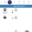 [KIA][kt]시즌 1호 엔기티동맹🦕🐯🎩 이미지