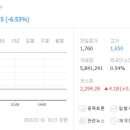 엔케이21