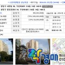 서현1동.우성아파트 이미지