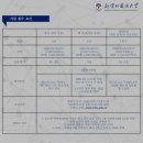 북경중국어교습소 네이버블로그