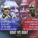 NFL 에서의 톰 브래디 VS NBA 에서의 마이클 조던 이미지