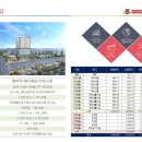 일원메디 이미지