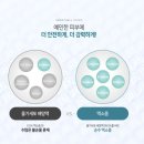 스무살봄의원 이미지