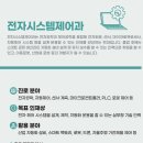 덕일전자공업고등학교 네이버블로그