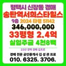 송탄역 서희스타힐스 | 신장동 송탄역서희스타힐스 아파트 경매 평택시 입찰 물건 목록