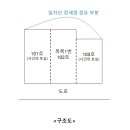고운동_세종중앙타워 이미지
