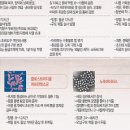 해오름약국 네이버블로그