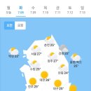 7월 8일 화요일 간추린 뉴스와 날씨 이미지