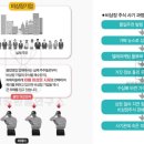 엠제이커뮤니케이션 - 금천구 벚꽃로 286 | 엠제이커뮤니케이션