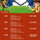 삼성타운 골프연습장 | 일대일 서초골프레슨 가능한 루키아골프아카데미 , 저렴한 서울인도어 서초골프연습장 추천