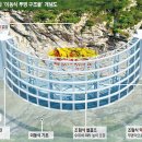 투명엔지니어링