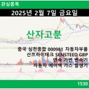 종합자동차부품 이미지