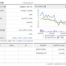 일진하이솔루스 주식회사 이미지