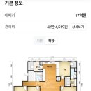 동탄역일번지부동산공인중개사사무소 | [동탄역부동산]동탄역 도보 가능한 시범한화 48평 매매 급매｜한화명성부동산