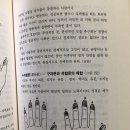 수상의 판단법 장요문 좌등육룡-(판매 완료) 이미지