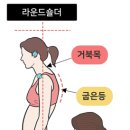 라운드짐 이미지