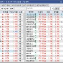 (주)신일테크 이미지