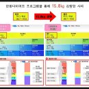 경희본한의원 이미지