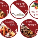 코드블랙 이미지