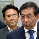 일간스포츠서울지사