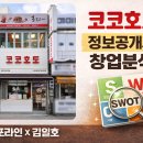 코코호도내외점 | [프랜차이즈 분석] 평균 영업 11년의 비결, 코코호도 SWOT 분석과 창업 가이드