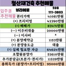 이연우공인중개사사무소 이미지