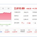 (주) 비엘홀딩스 이미지