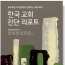 한국교회연구소