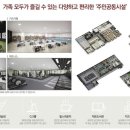 힐스테이트201동앞 네이버블로그