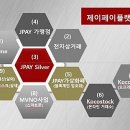 제이앤유플랫폼 이미지