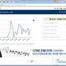 이코비